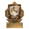 Gold lynx arrow - maths with resin construction