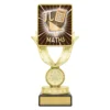 Black lynx sentry - maths with plastic / marble construction